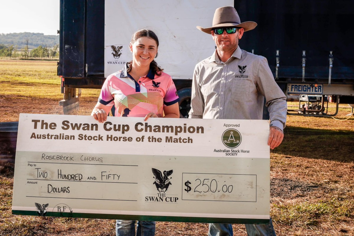 2023 Swan Cup Results